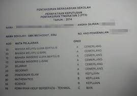 Begitu ramai yang sudah check dan semak keputusan pt3 masing masing. Semak Online Keputusan Pt3 2015 Di Saps Sayidahnapisahdotcom
