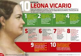 Biografia De Frida Kahlo Linea Del Tiempo Sabiasque Leona Vicario Es Considerada La Primer Periodista Del Pais En La Infografiantx Recordamos A La Insurgente Historia De Mexico Historia Insurgente