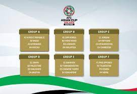 Premier league (england) championship (england) league one (england) league two (england) fa cup (england) football league cup (england) primera división (spain) segunda división (spain) copa del rey (spain) serie a (italy) serie b. 2019 Afc Asian Cup Qualifiers India To Face Kyrgyz Republic Myanmar Macau