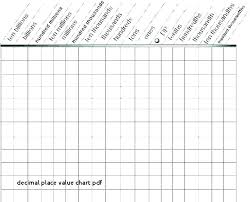 place value chart math transindobalon com