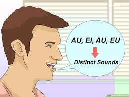 Starts with a, ends with e, five consonants, five vowels and four syllables. How To Pronounce Latin With Pictures Wikihow