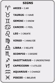 In most cases, you're enrolled in a plan for a year. Can We Guess Your Zodiac Sign Based On Your Personal Characteristics Sign Meaning Zodiac Signs Astrology