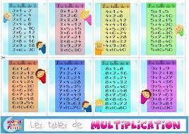 jeux de table de multiplication frais 105 meilleures multiplication chart multiplication times table chart