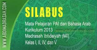 Perangkat pembelajaran khususnya silabus sangat penting untuk. Kurikulum 2013 Abdi Madrasah
