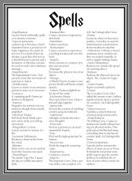 Pin By Melody Rose On Harry Potter Party Games Harry Potter Spells All Harry Potter Spells Harry Potter Aesthetic