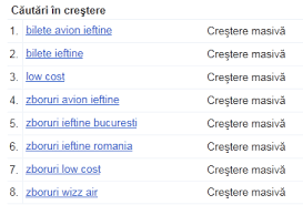 Vă sugerăm să modificați datele. Cele Mai Ieftine Zboruri Cu Widget Ul Dinamic Vola 2performant Blog