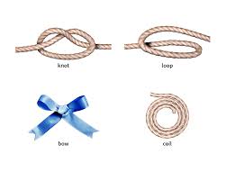 Coil 2 Noun Definition Pictures Pronunciation And Usage Notes Oxford Advanced Learner S Dictionary At Oxfordlearnersdictionaries Com
