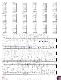 Raindrops Keep Falling On My Head By Burt Bacharach Chord Melody For Ukulele Free Skype Review Available Www Jeffrey Ukulele Ukulele Tabs Ukulele Songs