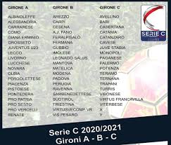 Originariamente scritto da admin la nuova classifica di serie a al termine delle partite delle 15 inter punti 79 milan 66 juve 66 atalanta 65 napoli 6. Classifica Serie C Girone A Oggi Lista Palermo Pesta Serie C Turno C 2020 21