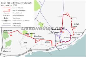 The closest place from this stop is praça da figueira. Tram 28 The Most Famous Way Of Visiting Lisbon Updated 2021 Best Lisbon Travel Guide