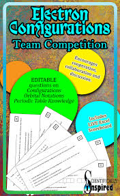 Electron Configuration Editable Team Activity That Encourages Cooperation And Discussion Includes A Live S Electron Configuration Chemistry Lessons Electrons