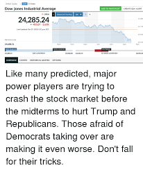 Switch Quote Djia Dj Index Dow Jones Industrial Average