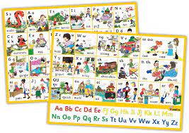 Printable jolly phonics sound chart. Jolly Phonics Letter Sound Wall Charts Jolly Phonics