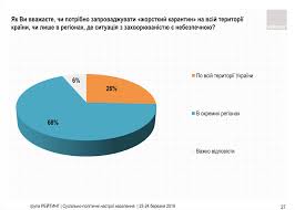 Украины на сегодня →«или готовьтесь умирать»: Iu8yiaycozvkm