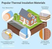 Insulation Materials: List, Uses, Pros & Cons