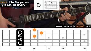 If you like chords easy and would like to contribute, you can also create a new song/chords here. No Surprises Radiohead Guitar Tutorial Intro Animated Tab Youtube