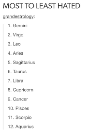Gemini and cancer compatibility score: Why Do People Hate Geminis