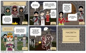 Macbeth Storyboard By Rebeccaray Macbeth Teacher Guides How To Plan