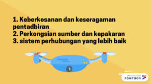 Learn vocabulary, terms and more with flashcards, games and other study tools. Negeri Negeri Melayu Bersekutu Youtube