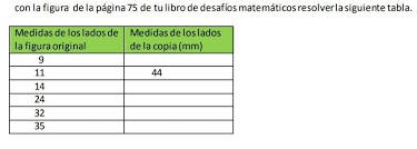 Y en esta posición, ¿cómo queda? Mi Libro Lo Pueden Encontrar En Conaliteg Primaria 5 Grado Es El De Desafios Matematicos Brainly Lat