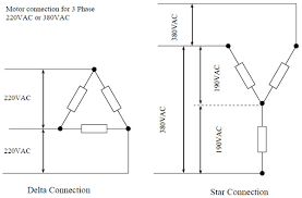 Frequency Converter Selection Guide