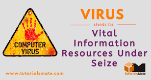 In more technical terms, a computer virus is a type of malicious code or program written to alter the way a computer operates and is designed to spread from one computer to another. Virus Full Form What Is The Full Form Of Virus Tutorialsmate