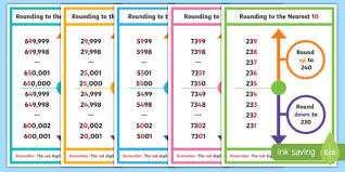 Year 5 Rounding To The Nearest 10 100 1000 10000 100000