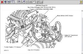 1992 buick lasbre 3800 changed ecm, cam sensor, crank sensor and checked magnet, coils, fuel injection. 1998 Buick Regal Engine Diagram Wiring Diagram And Lock Mass Lock Mass Rennella It