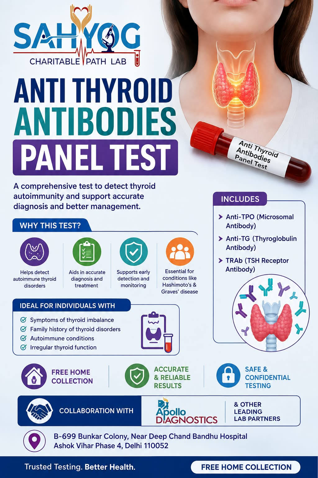 ANTI THYROID PANEL TEST