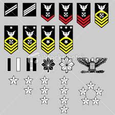 Us Navy Enlisted And Officer Rang Insignia In Vector Format Navy Ranks Navy Rank Insignia Us Navy Rank Insignia