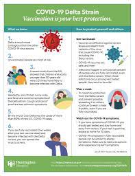 Maybe you would like to learn more about one of these? Covid 19 Vaccine Testing Virus Information Huntington Hospital