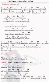 คอร ดเพลง ป ดตาข างน ง ทรงไทย พ นหม นเหต ผล คอร ดก ต าร คอร ด ง ายๆ ในป 2020 คำคมท ใช จร ง การศ กษาด านดนตร ทฤษฎ ดนตร