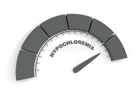 Image result for Hypochloremia