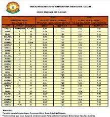 0%0% found this document useful, mark this document as useful. Waktu Berbuka Puasa Hulu Selangor 2018 Tautan 3