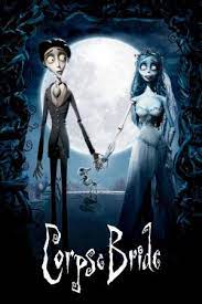Movies like perks of being a wallflower. Best Movies Like Beetlejuice 1988 Bestsimilar