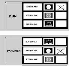 Maybe you would like to learn more about one of these? Masih Ramai Pengundi Pas Dun Chembong Parlimen Rembau Facebook