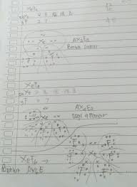 Orbital hibrida seharusnya memiliki bentuk tetrahedral, tetapi karena dalam molekul terdapat satu pasang elektron bebas, maka bentuk molekulnya menjadi segitiga piramida / piramida trigonal. Gambarkan Struktur Lewis Dari Senyawa Xef2 Xef4 Dan Xef6 Brainly Co Id