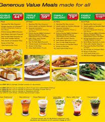 The world's largest chicken rice restaurant chain. The Chicken Rice Shop Halal Hainanese Meal Kl Sentral