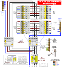 7 wire diagram for tow wiring diagrams. How To Wire 1 Phase 3 Phase Split Load Distribution Board