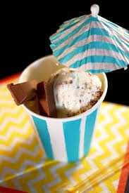 Creme Glacee Au Kitkat Recette Recettes De Creme Glacee Creme Glacee Recette