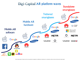 Image result for huawei 1981 2021