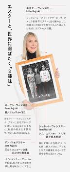 ソフトボール女子日本代表監督。生年月日：1963年6月1日。中国・北京出身。中国名：任彦麗(にん えんり)。群馬女子短期大学(現・高崎健康福祉大学短期大学部)卒業。 ワダマメちゃんねる 宇津木妙子を見て三塁手に 憧れの. å¿…è¦‹ ã‚·ãƒªã‚³ãƒ³ãƒãƒ¬ãƒ¼ã§æœ€ã‚‚æˆåŠŸã—ãŸ å­è‚²ã¦æ³•