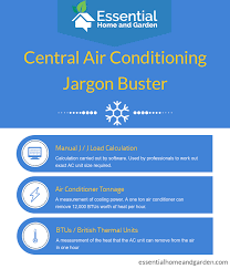 They are also by tonnage. How To Calculate The Air Conditioner Size For Your House