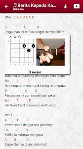 Bagi dia segala pujian 02. Lirik Lagu Dan Chord Gitar Kunci Gitar Lagu Lagu Rohani Terbaru