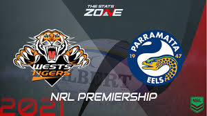 Feel free to send us your own wallpaper and we will consider adding it to appropriate category. 2021 Nrl Wests Tigers Vs Parramatta Eels Preview Prediction The Stats Zone