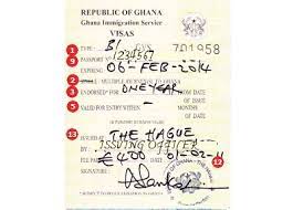 Now you can understand why they came up with. Actual Travel Visas Samples