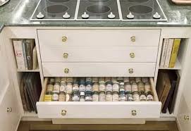 طريقة ترتيب المطبخ الصغير بالصور سحر الكون