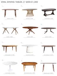 Overstock dining room tables via tektune.info. A Roundup Of 126 Dining Tables For Every Style And Space Emily Henderson