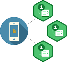 Msisdn numbers are phone numbers. Msisdn Archives Stl Partners