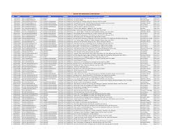 By lowongan terpadu july 12, 2021. Https Www Bankmandiri Co Id Documents 20143 42458596 29 Des 2020 Atm Operasional Jatim Pdf D3143687 E81c 9d0d 9a6b 390d5371ca9b